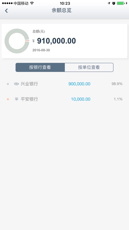 资金云平台 screenshot-3