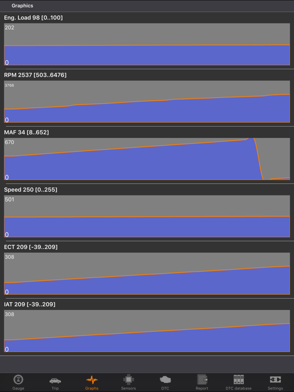 Screenshot #6 pour Car Diagnostic