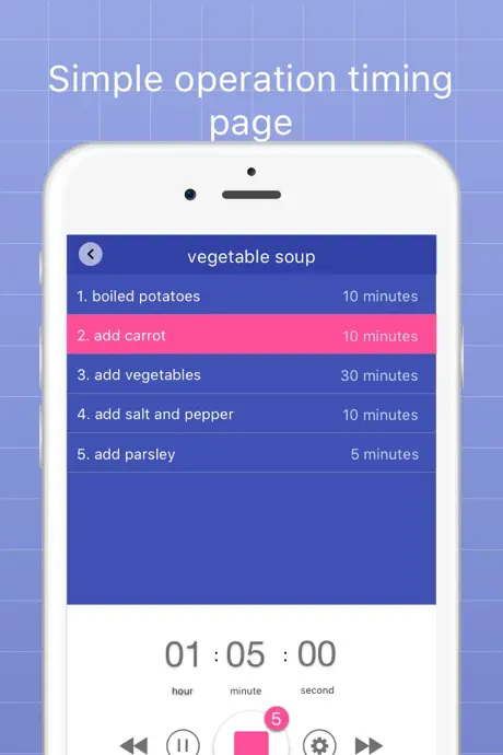 Timer Task