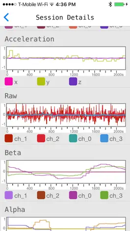 Game screenshot BrainLog: An EEG recorder mod apk