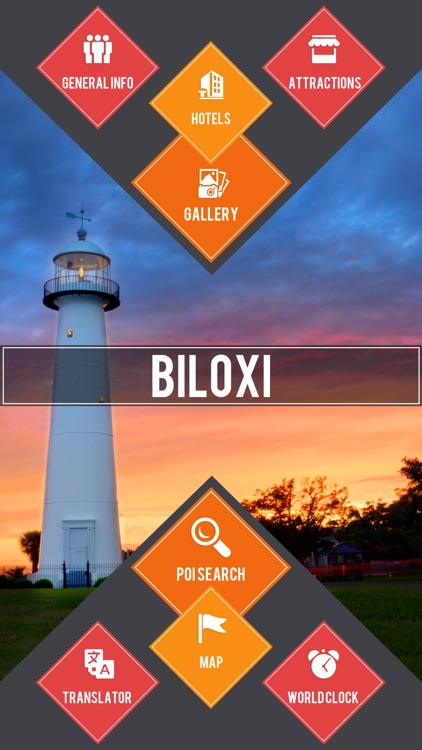 Biloxi Travel Guide