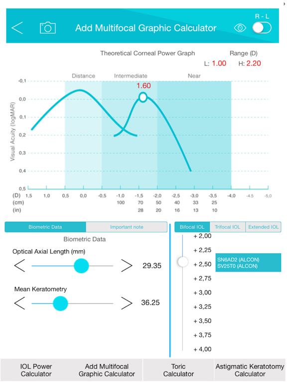Panacea IOL & Toric Calculator iPad screenshot 4 - Medical app
