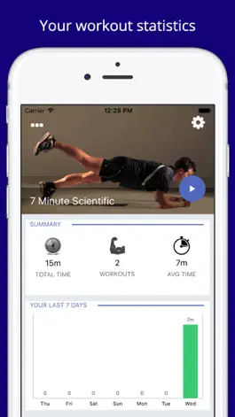 Game screenshot 7 Minute SCIENTIFIC Workout Challenge Free mod apk