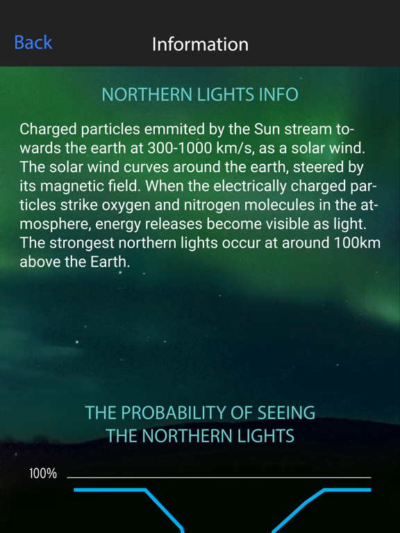 Northern Lights Alert Tromsoのおすすめ画像2