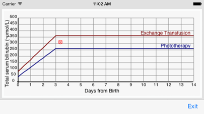 Phototherapy Screenshot