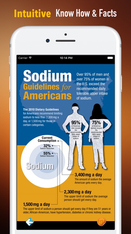 Low Sodium Foods-Pocket Guide