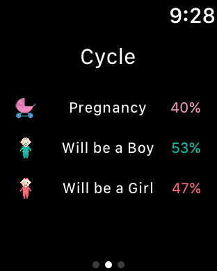 MaybeBaby fertility& pregnancy monthly calendar