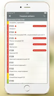 smoothie / Смузи iphone screenshot 4
