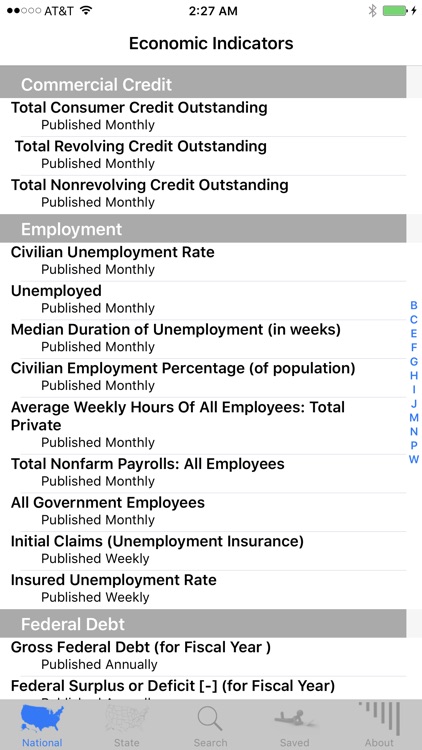 Economy