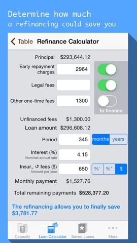 Mortgages & Loan payment calculator with scheduleのおすすめ画像3