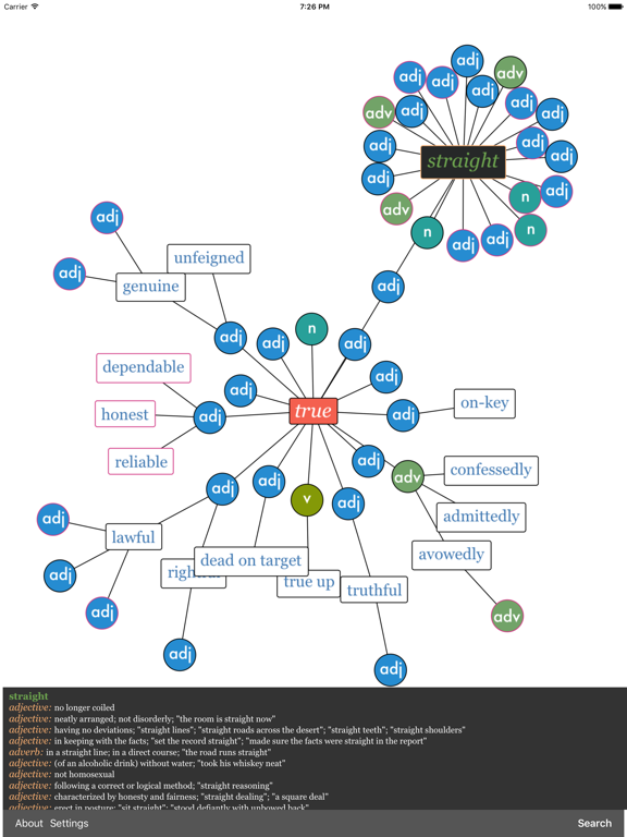 Screenshot #6 pour TheSaurus - Interactive Visual Thesaurus