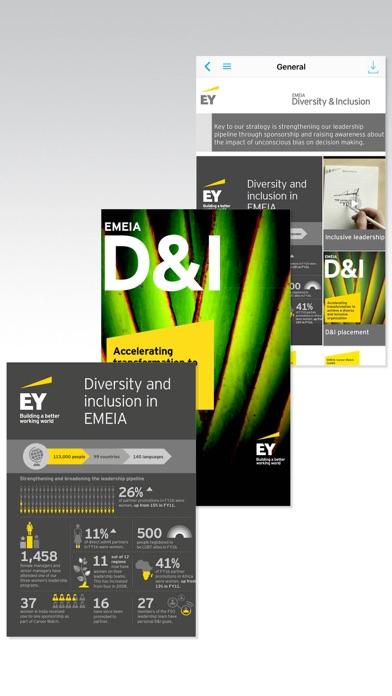 Screenshot #3 pour EY EMEIA Diversity and Inclusion