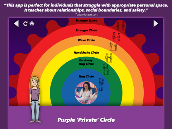 Screenshot #5 pour Circles Social Skills Utility