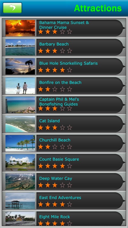 Bahamas Offline Travel Guide