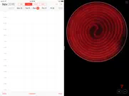 cooktop ipad resimleri 4