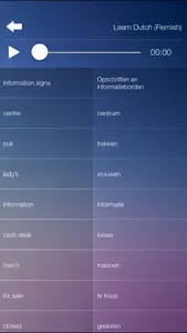 Learn FLEMISH Speak FLEMISH Language Fast and Easy screenshot #2 for iPhone