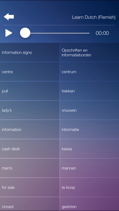 Screenshot #2 pour Learn FLEMISH Speak FLEMISH Language Fast and Easy