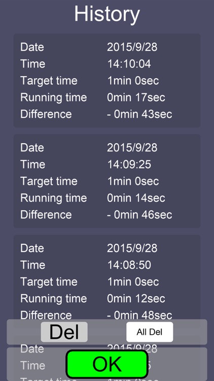 P-Timer - Presentation Timer -