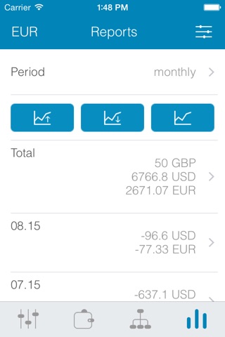 My Wallets Lite - Fin Tracking screenshot 4