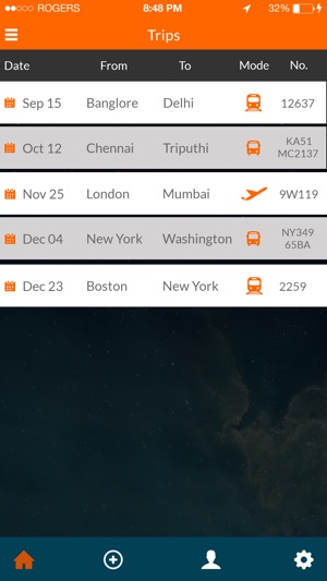 CoRover Trips(圖2)-速報App