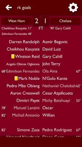 Game screenshot All The News - West Ham United Edition apk