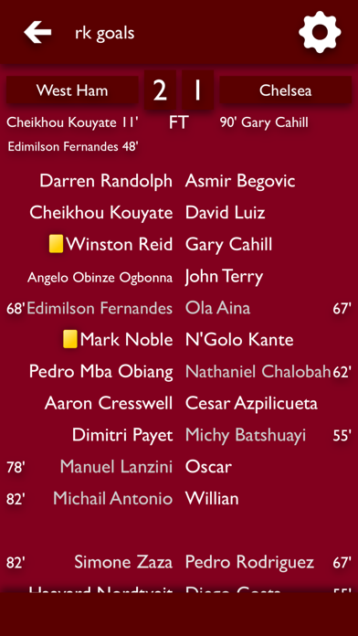 Screenshot #2 pour All The News - West Ham United Edition