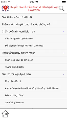 Game screenshot Khuyến cáo Hội tim mạch hack