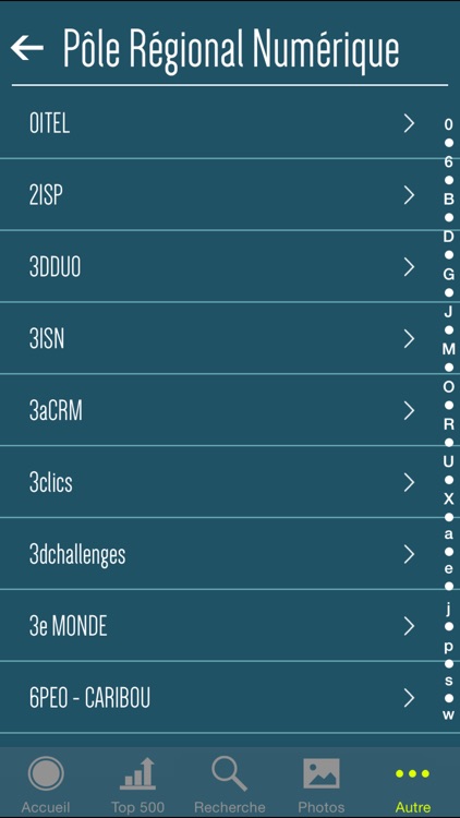 Guide Entreprises – La Voix du Nord