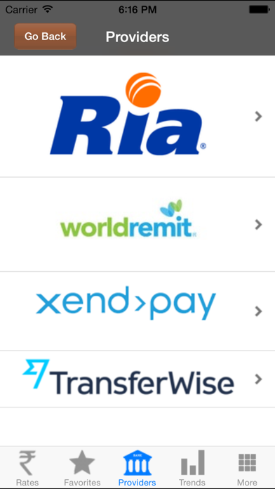 Screenshot #3 pour Naira Exchange Rates