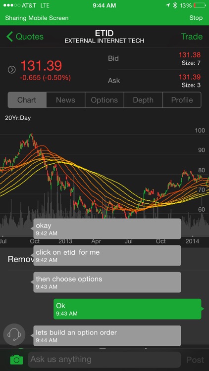 thinkorswim Mobile screenshot-0