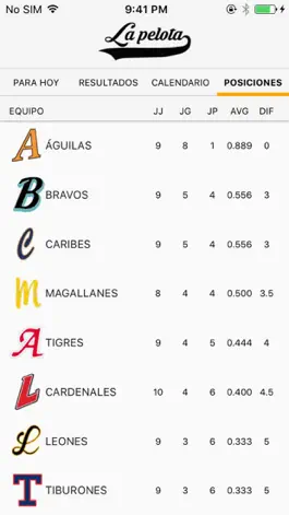 Game screenshot La Pelota hack