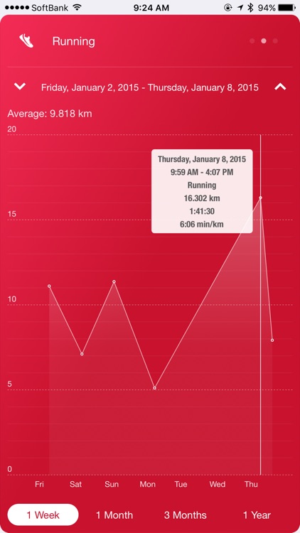 Vitalbook Pro - Health and Fitness screenshot-4