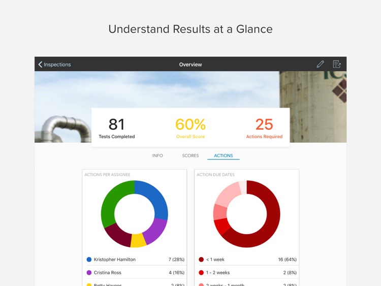 Checklist Inspector - Auditing & Safety Surveying screenshot-4