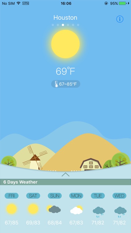 Weather+
