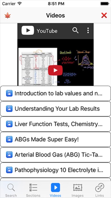 Medical Lab Values