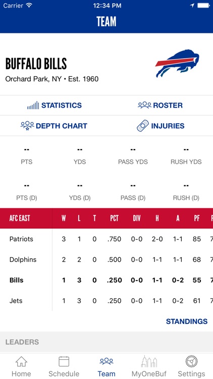 Buffalo Bills Mobile