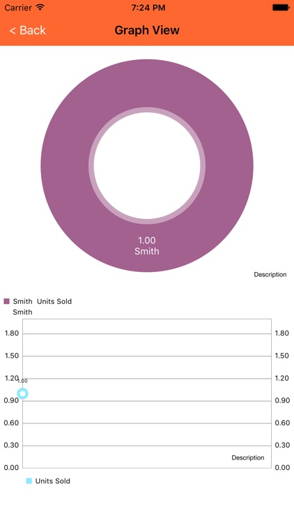 Lead Management Systems for iPhone screenshot-4