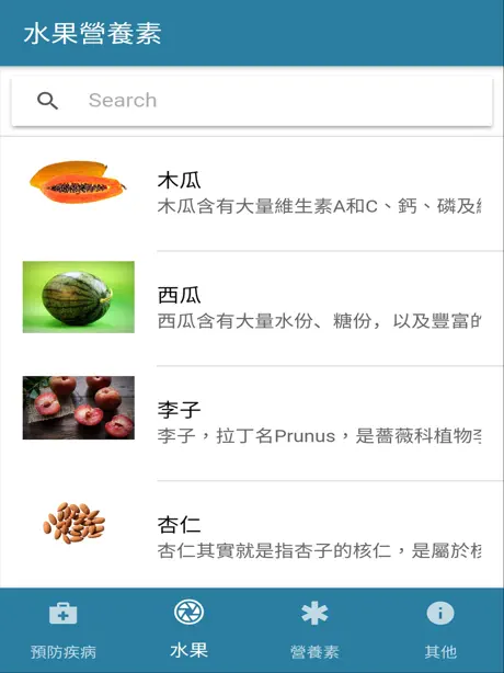 水果營養素