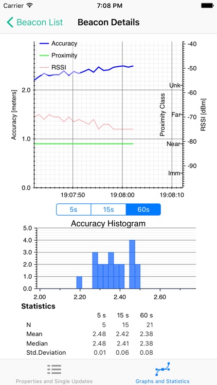 Beacon Analyzer