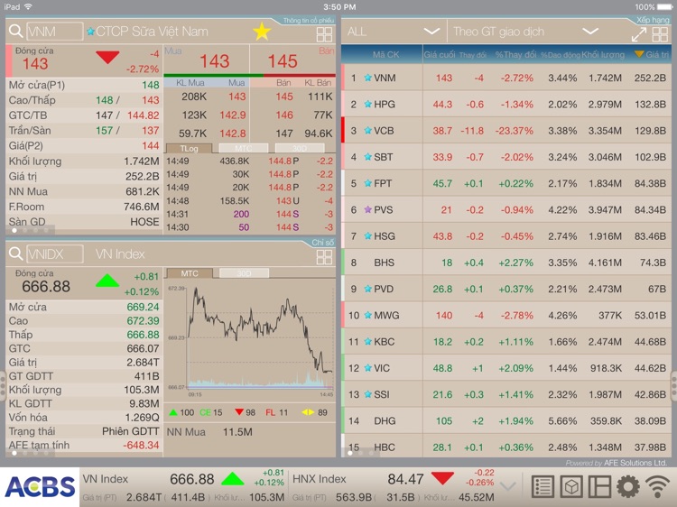 ACBS Trade Pro screenshot-3