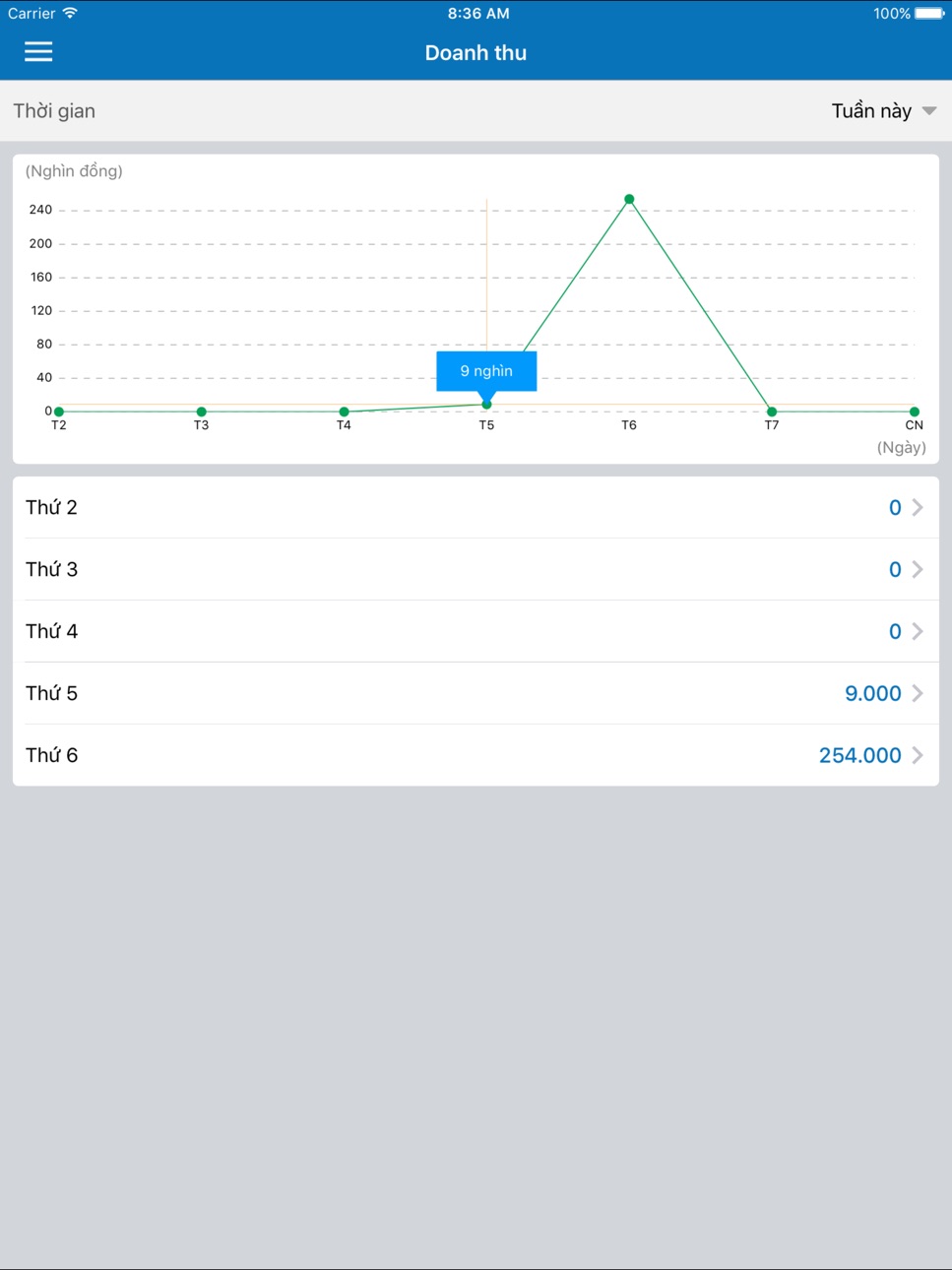 iPad screenshot