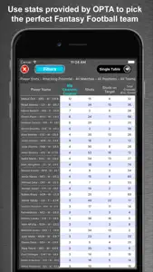 Fantasy Football Stats HQ screenshot #1 for iPhone