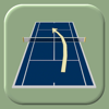 BidBox Tennis Drills - BidBox, LLC