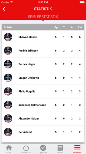 Kölner Haie(圖1)-速報App
