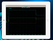 tesla - metal detector and magnetic field recorder ipad images 2