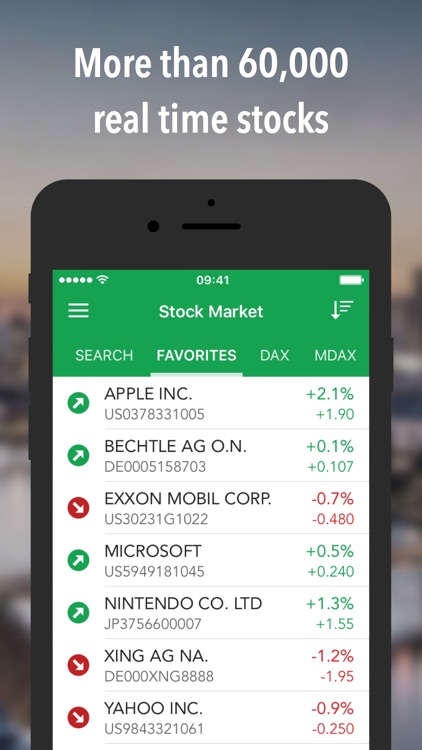 Best Brokers Stock Market Game