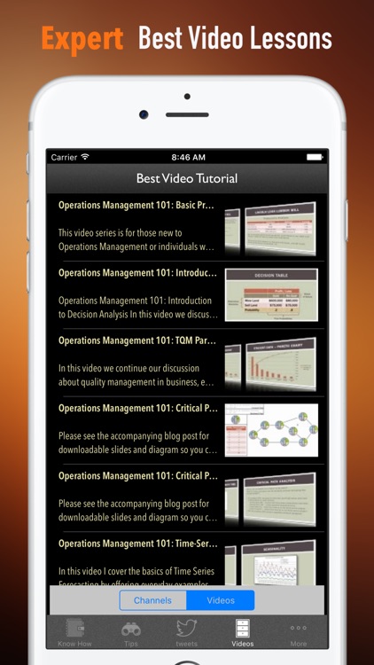 Operations Management for Beginners