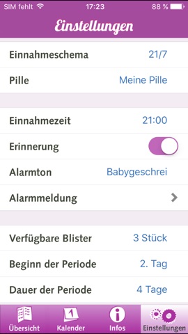 Fruchtbare Tage Pille Naturliche Verhutung Ohne Pille