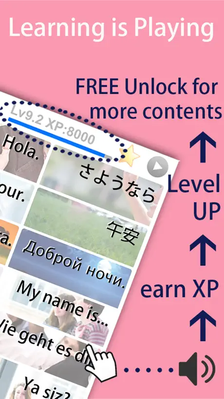 Learn Portugal Portuguese Words&Phrases FlashCards