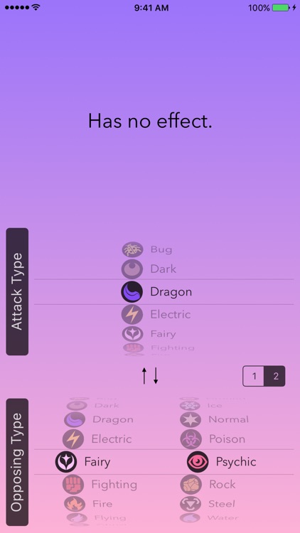 Types